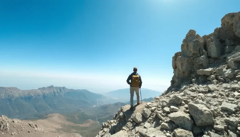 Le plus haut sommet de Corse : altitude et ascension du Monte Cinto